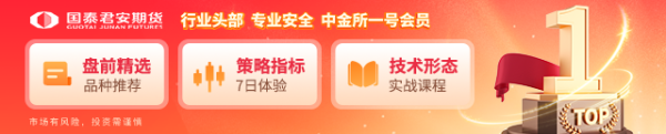 全国配资最好的公司 国泰君安期货：氧化铝延续反弹！
